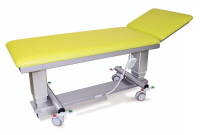 careline2